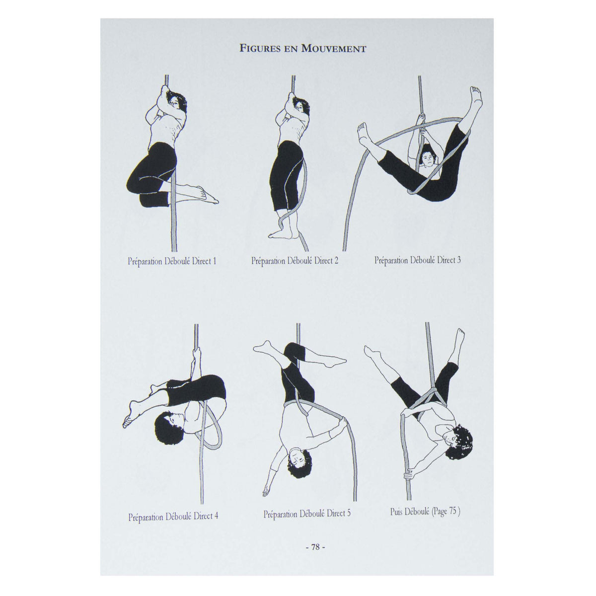 Rope and Aerial Silk Methodology Book – Firetoys US