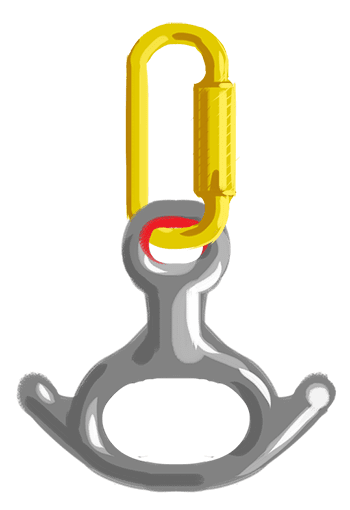 Carabiner attached to a figure 8